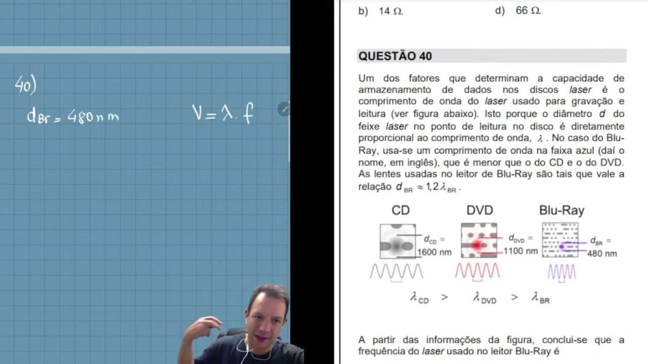 Thumbnail: UNICAMP 2021 | Questão 40 | Primeira Fase | Resolução | Física