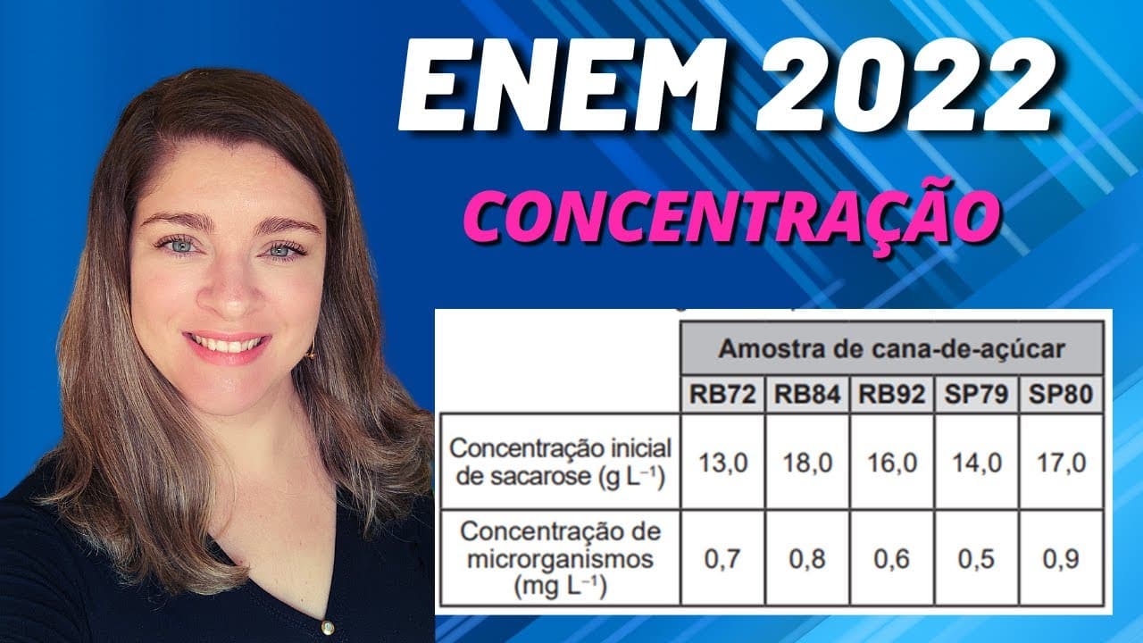 Thumbnail: Concentração | (Enem 2022) O etanol é um combustível produzido a partir da fermentação da sacarose