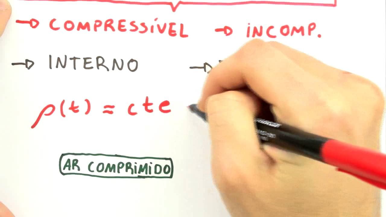 Thumbnail: Me Salva! IEF14 - Escoamento Compressível, Incompressível, Laminar e Turbulento