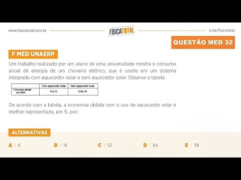 Thumbnail da aula: 01 LISTA 3 exemplo MED 32