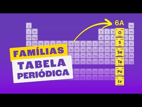 Thumbnail da aula: Famílias da Tabela Periódica: O Que Elas Revelam Sobre a Química