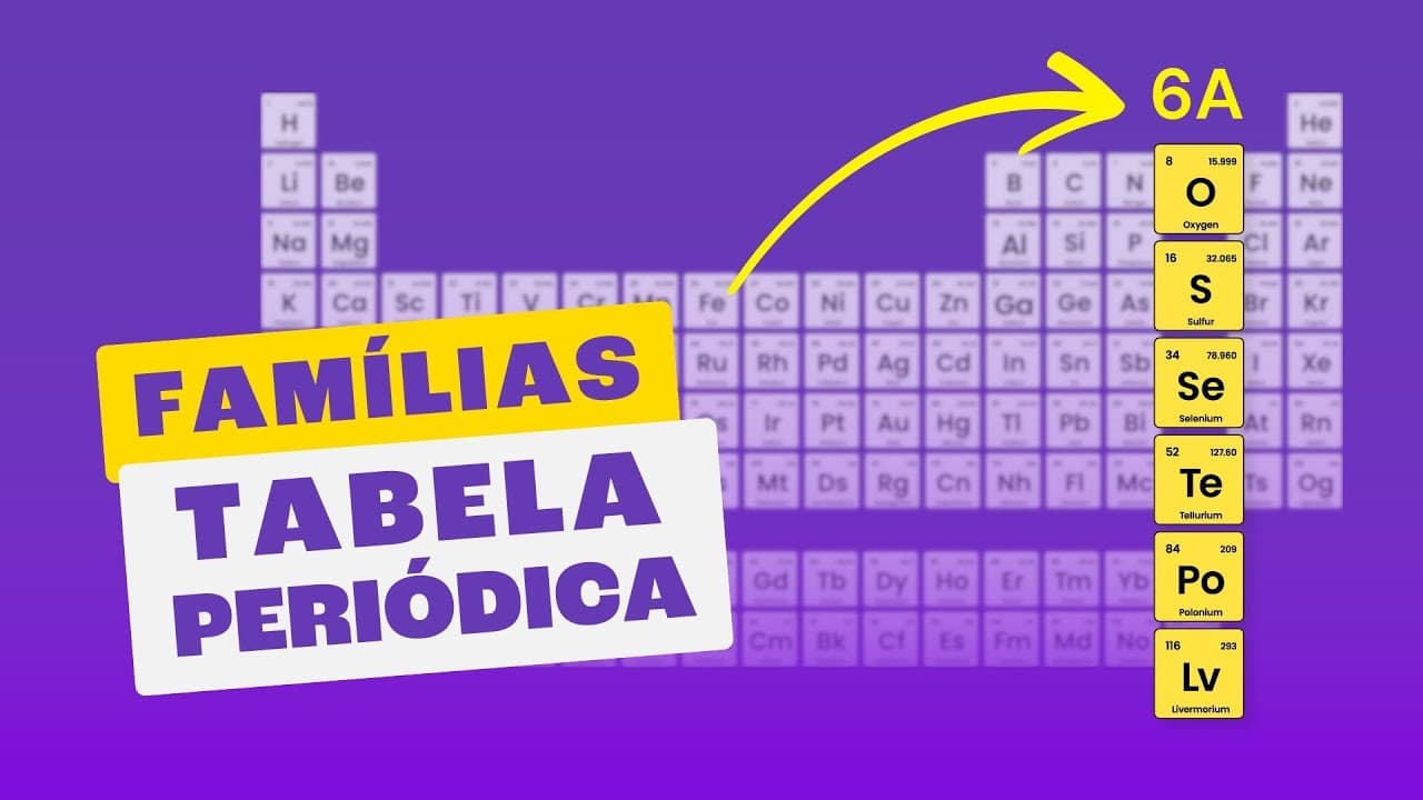 Thumbnail: Famílias da Tabela Periódica: O Que Elas Revelam Sobre a Química