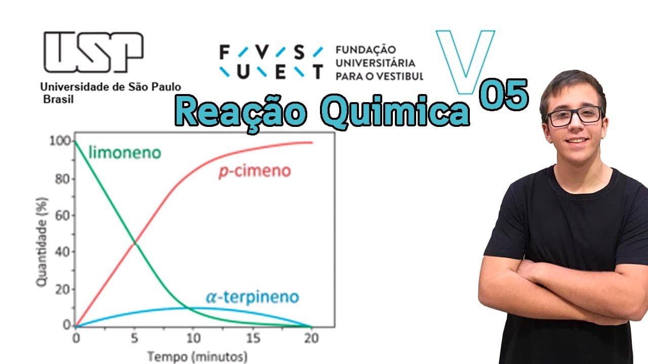 Thumbnail: FUVEST 2020 Reação Química  -Questão 05-  Numa determinada condição experimental e com o catalisador