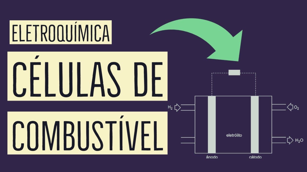 Thumbnail: CÉLULAS DE COMBUSTÍVEL: O que são e Aplicações | Eletroquímica | Aula 17