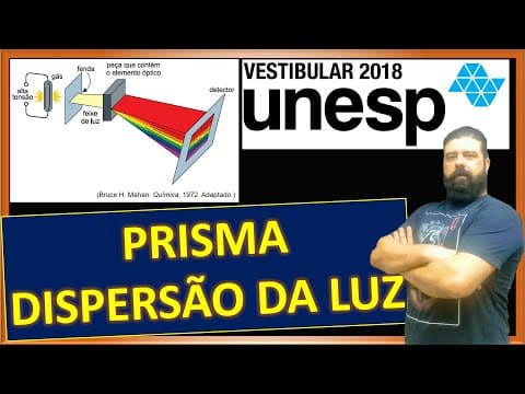 Thumbnail da aula: Unesp 2018 | 80 - Prisma - Dispersão da luz