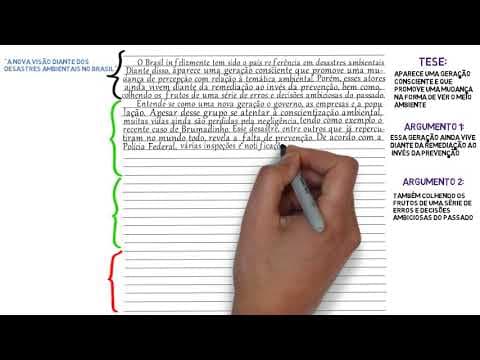 Thumbnail da aula: Redação - Desastres Ambientais no Brasil | Desenhando a Solução