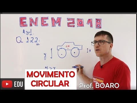 Thumbnail da aula: TROCAR as RODAS de um CARRO por MAIORES dá problema? ENEM 2018- Boaro- QUESTÃO 122 - Vídeo aula nº11