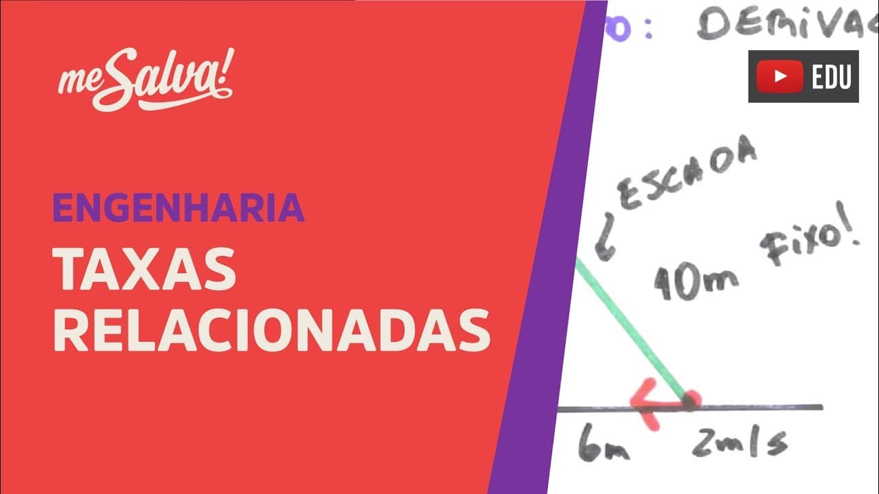 Thumbnail: Me Salva! DER13 - Taxas relacionadas