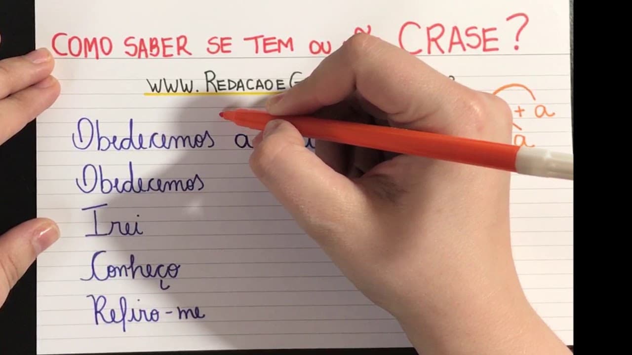 Thumbnail: COMO SABER SE TEM OU NÃO CRASE? DICA RÁPIDA com PROFA. PAMBA