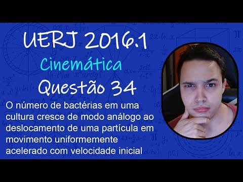 Thumbnail da aula: UERJ 2016 - O número de bactérias em uma cultura cresce de modo análogo ao deslocamento de uma