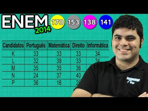 Thumbnail da aula: ENEM 2014 Matemática #6 - Estatística, Mediana e Média Aritmética
