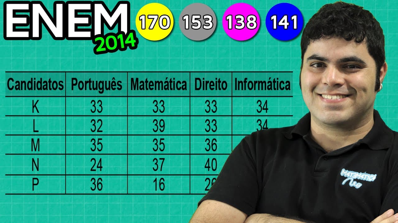 Thumbnail: ENEM 2014 Matemática #6 - Estatística, Mediana e Média Aritmética