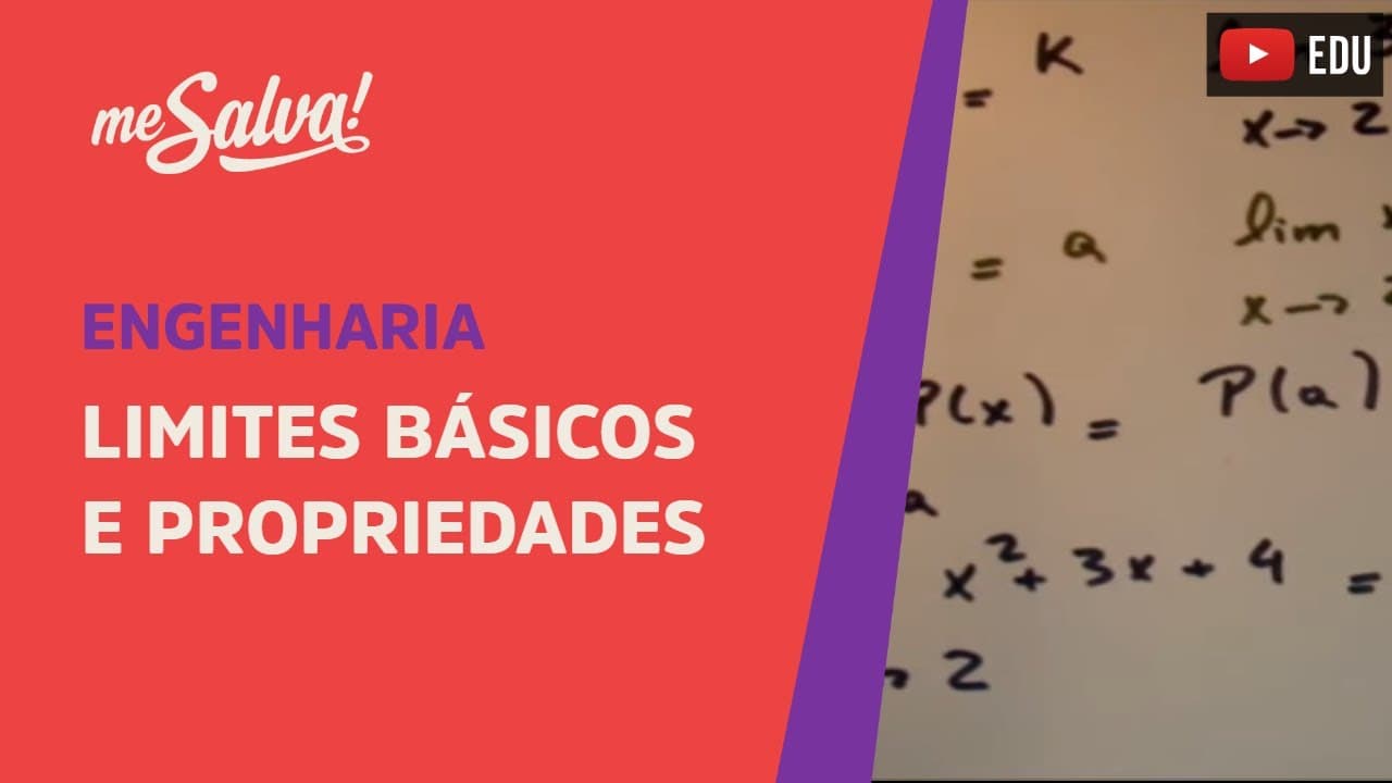 Thumbnail: Me Salva! Limites básicos e propriedades