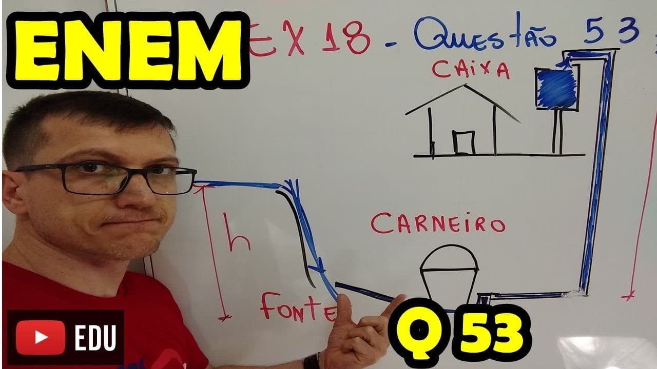 Thumbnail: ENEM - FÍSICA - QUESTÃO 53 - Prof Boaro - Questão do uso do carneiro para bombear água #2