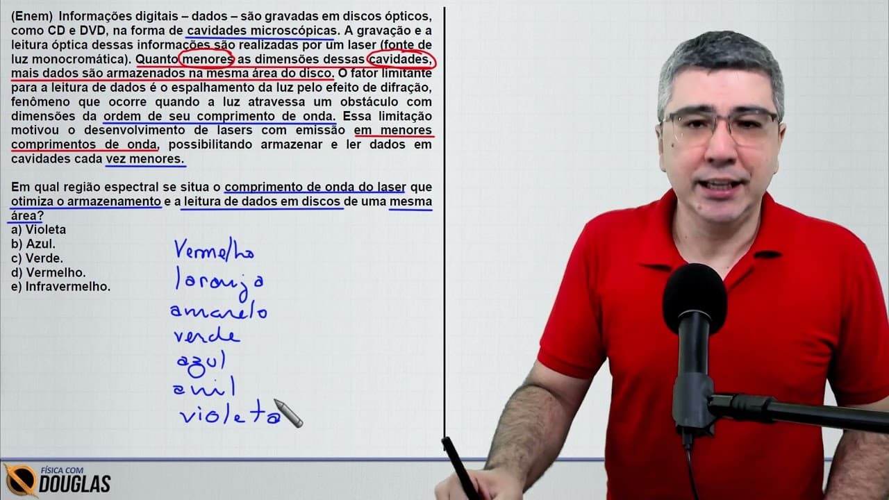 Thumbnail: ENEM 2023 Informações digitais – dados – são gravadas em discos ópticos, como CD e DVD