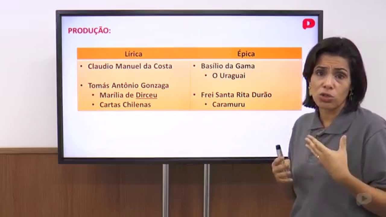 Thumbnail: Literatura - Arcadismo ou Neoclassicismo