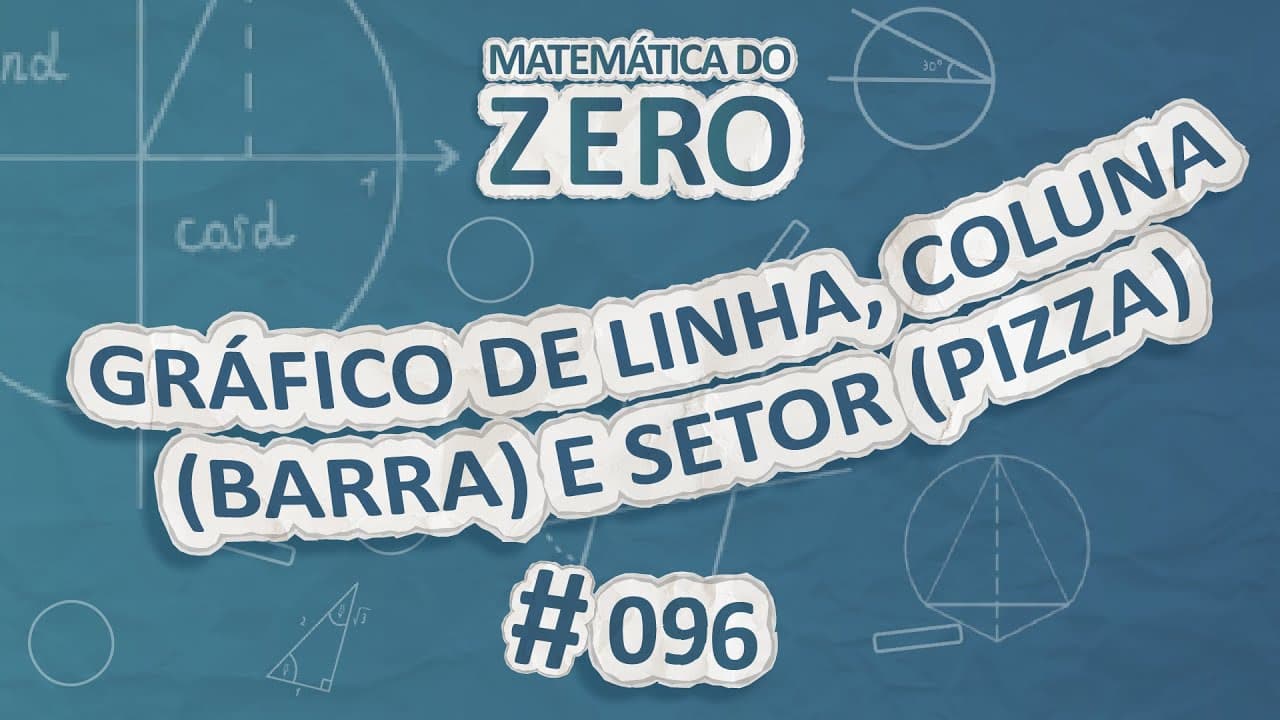 Thumbnail: Matemática do Zero | Gráfico de linha, barra (coluna) e setor (pizza) - Brasil Escola