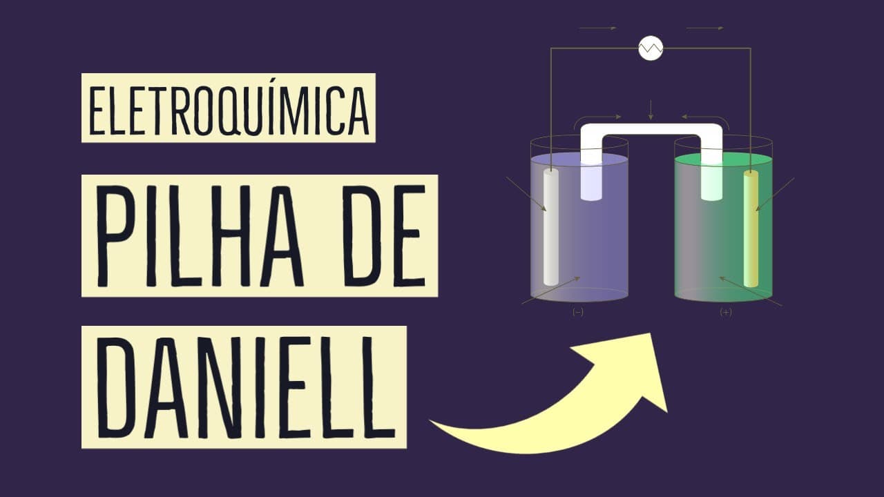Thumbnail: PILHA DE DANIELL | PILHA COBRE ZINCO | ELETROQUÍMICA | Aula 08