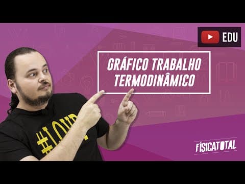Thumbnail da aula: Trabalho termodinâmico | gráficos de transformações gasosas | Física em Questões 148