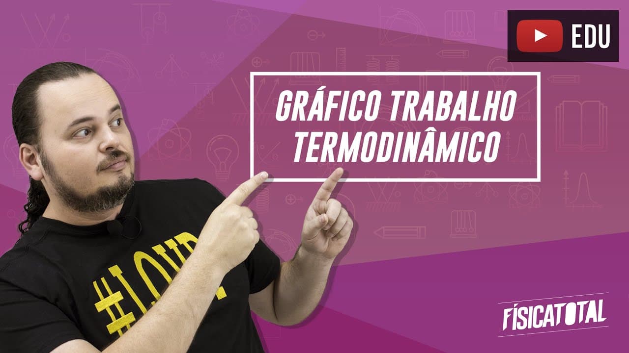 Thumbnail: Trabalho termodinâmico | gráficos de transformações gasosas | Física em Questões 148