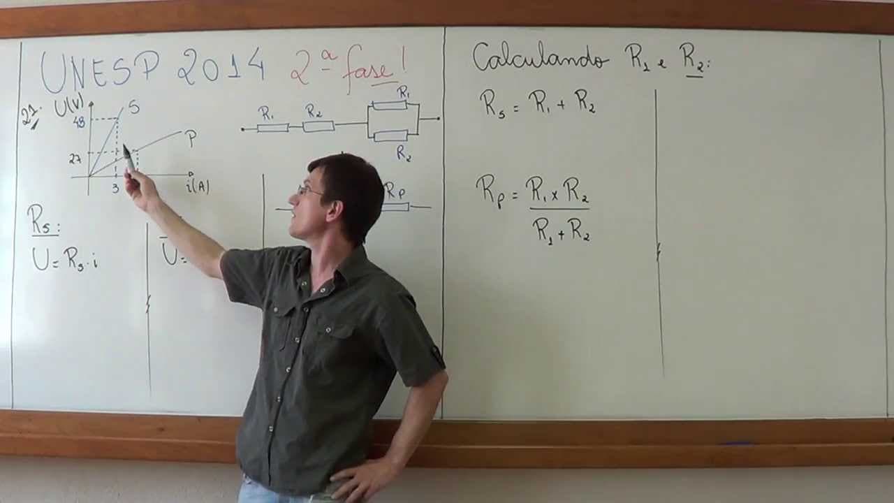 Thumbnail: Resolução UNESP 2ª fase 2014 - Questão 21 - Física para Vestibulares - Prof. Boaro