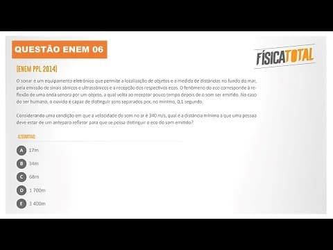 Thumbnail da aula: Lista ENEM Questão 06 Reflexão | Sonar