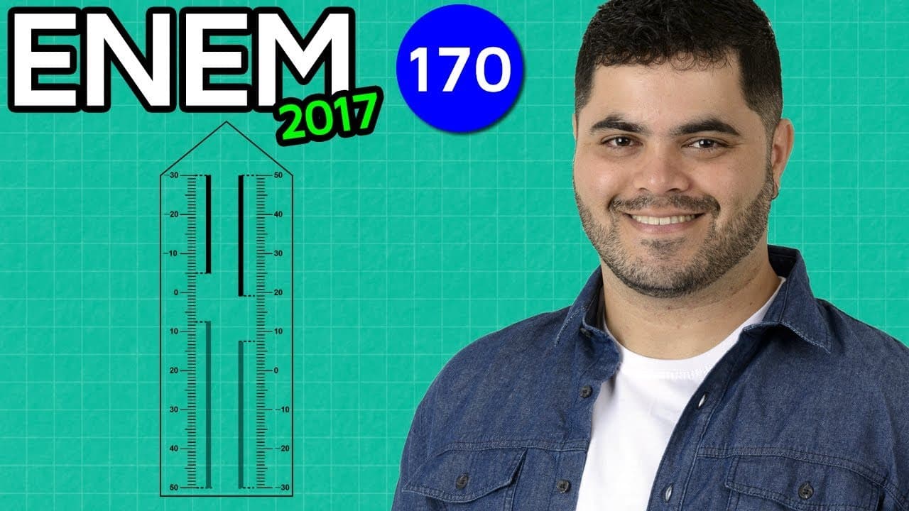 Thumbnail: 🔥 ENEM 2017 Matemática #35 👉 Temperatura Máxima no Termômetro