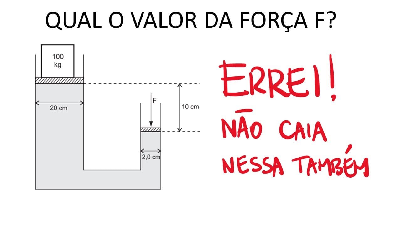 Thumbnail: EU ERREI! - Teorema de Stevin - Caiu na Petrobras -  AGORA COM ÁUDIO