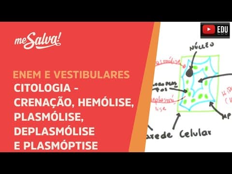 Thumbnail da aula: Me Salva! CIT16 - Citologia - Crenação, Hemólise, Plasmólise, Deplasmólise e Plasmóptise