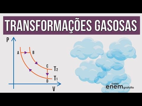 Thumbnail da aula: TRANSFORMAÇÕES GASOSAS: variáveis do estado de um gás ideal | RESUMO DE FÍSICA PARA O ENEM