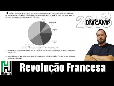 Thumbnail da aula: UNICAMP 2013: Revolução Francesa - Segunda Fase (Resolução Gabarito)