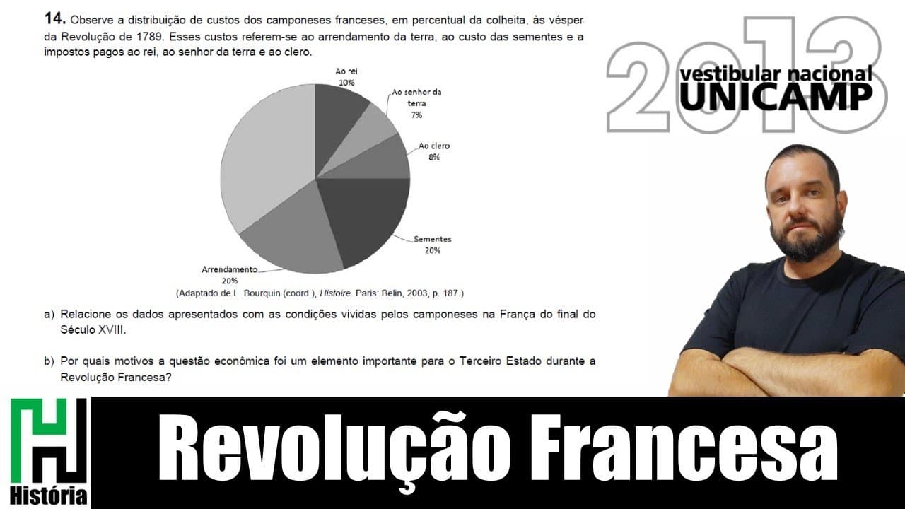 Thumbnail: UNICAMP 2013: Revolução Francesa - Segunda Fase (Resolução Gabarito)