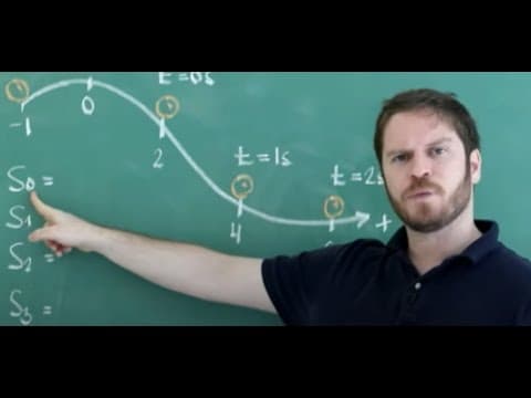 Thumbnail da aula: Movimento Uniforme: Posição e Trajetória - Física | Descomplica