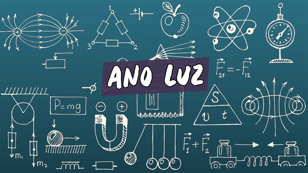 Thumbnail: Ano Luz - Brasil Escola