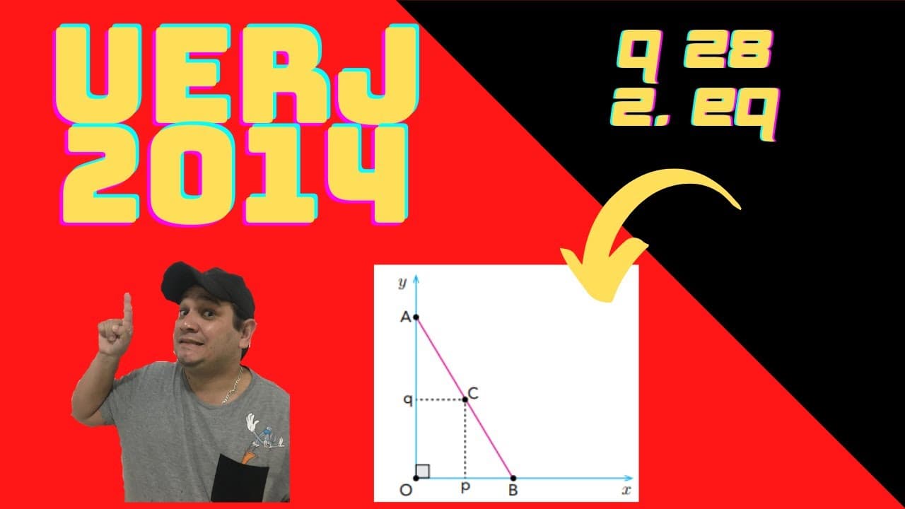 Thumbnail: UERJ 2014 Questão 28 2o EQ Matemática - O gráfico abaixo mostra o segmento de reta AB, sobre o ...