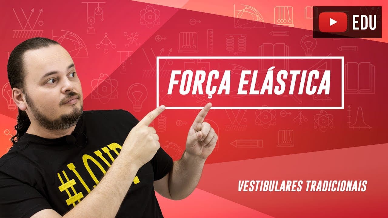 Thumbnail: Força Elástica | Associação de molas em série | Análise gráfica | ENEM e vesibulares
