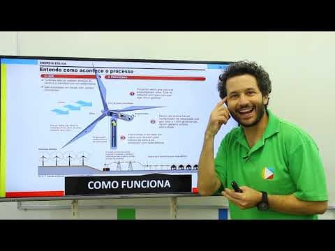 Thumbnail da aula: Geografia - Energia Renovável: Eólica