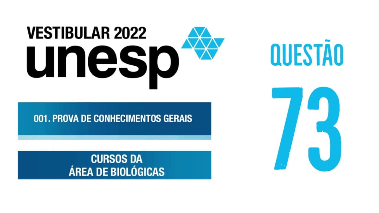 Thumbnail: Unesp 2022 | Biológicas | Questão 73