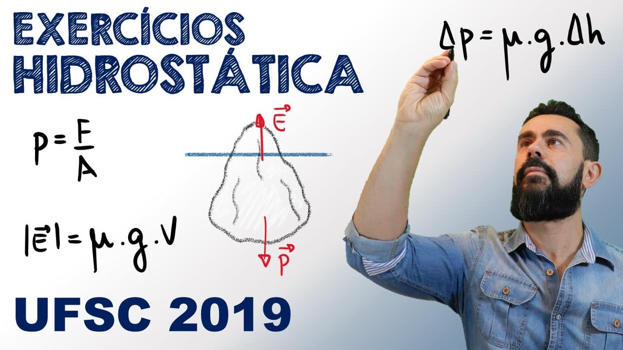 Thumbnail: UFSC 2019 - Exercício de Hidrostática - Princípio de Pascal