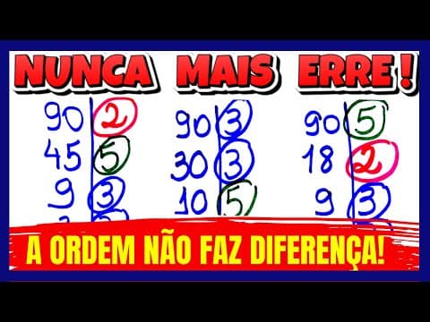 Thumbnail da aula: FATORAÇÃO DE UM NÚMERO!! NUNCA MAIS ERRE!!!