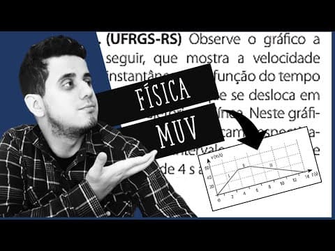 Thumbnail da aula: MUV - (UFRGS-RS) - observe o gráfico a seguir, que mostra a velocidade instantânea v...