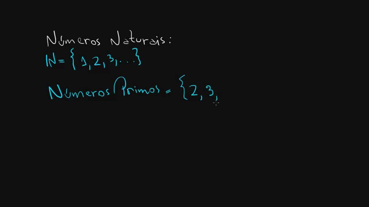 Thumbnail: Números Naturais | Matemática Rio