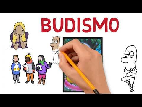 Thumbnail da aula: BUDISMO - Buda Sidarta Gautama -