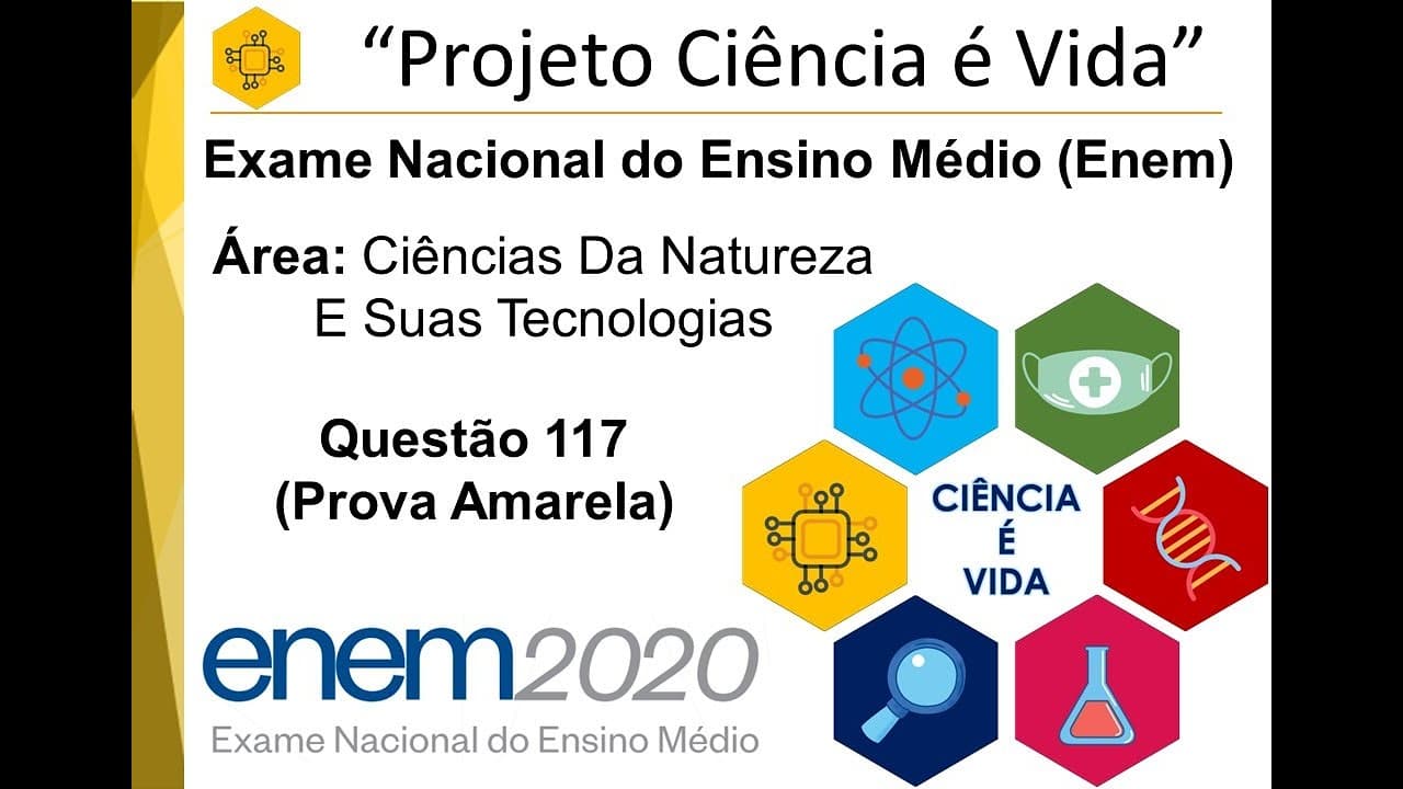 Thumbnail: Questão 117 - Enem 2020 - Ciências da Natureza e Suas Tecnologias - Prova Amarela