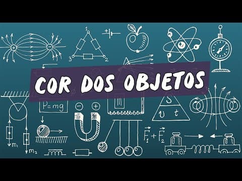 Thumbnail da aula: Cor dos Objetos - Brasil Escola
