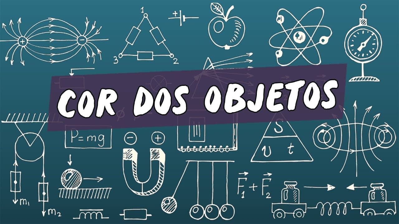 Thumbnail: Cor dos Objetos - Brasil Escola