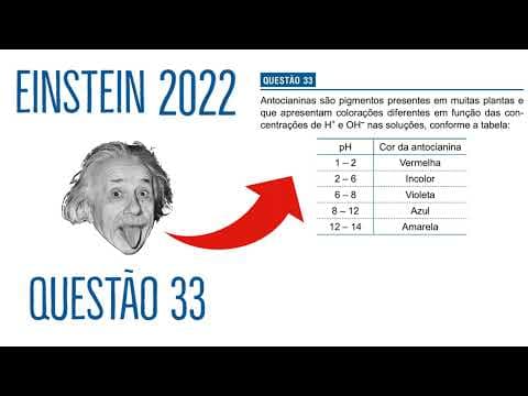 Thumbnail da aula: EINSTEIN 2022 | QUESTÃO 33