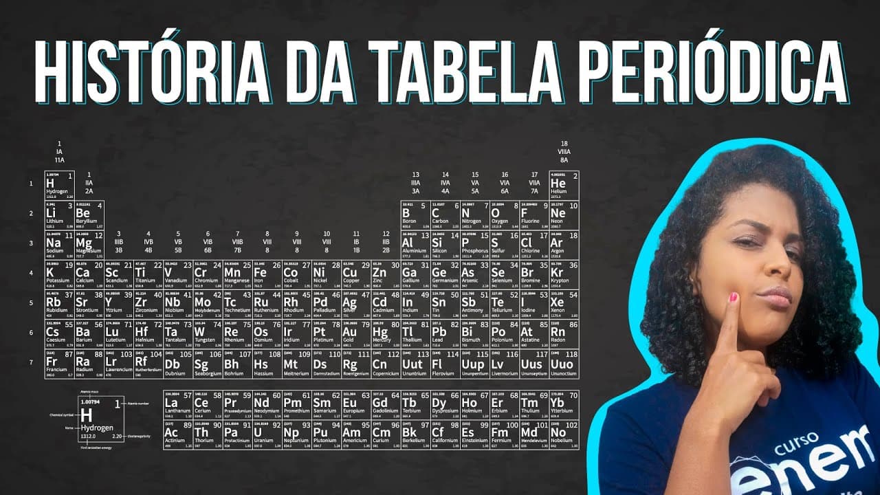 Thumbnail: A HISTÓRIA DA TABELA PERIÓDICA: organização dos elementos químicos | resumo Enem Prof Larissa Campos