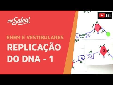 Thumbnail da aula: Me Salva! GEN02 - Genética -  Replicação do DNA - Parte 1