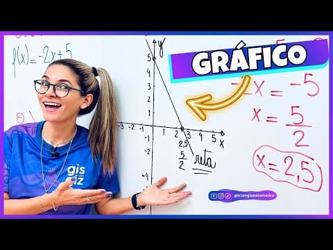 Thumbnail da aula: RESUMÃO - GRÁFICO DE UMA FUNÇÃO DO PRIMEIRO 1º GRAU